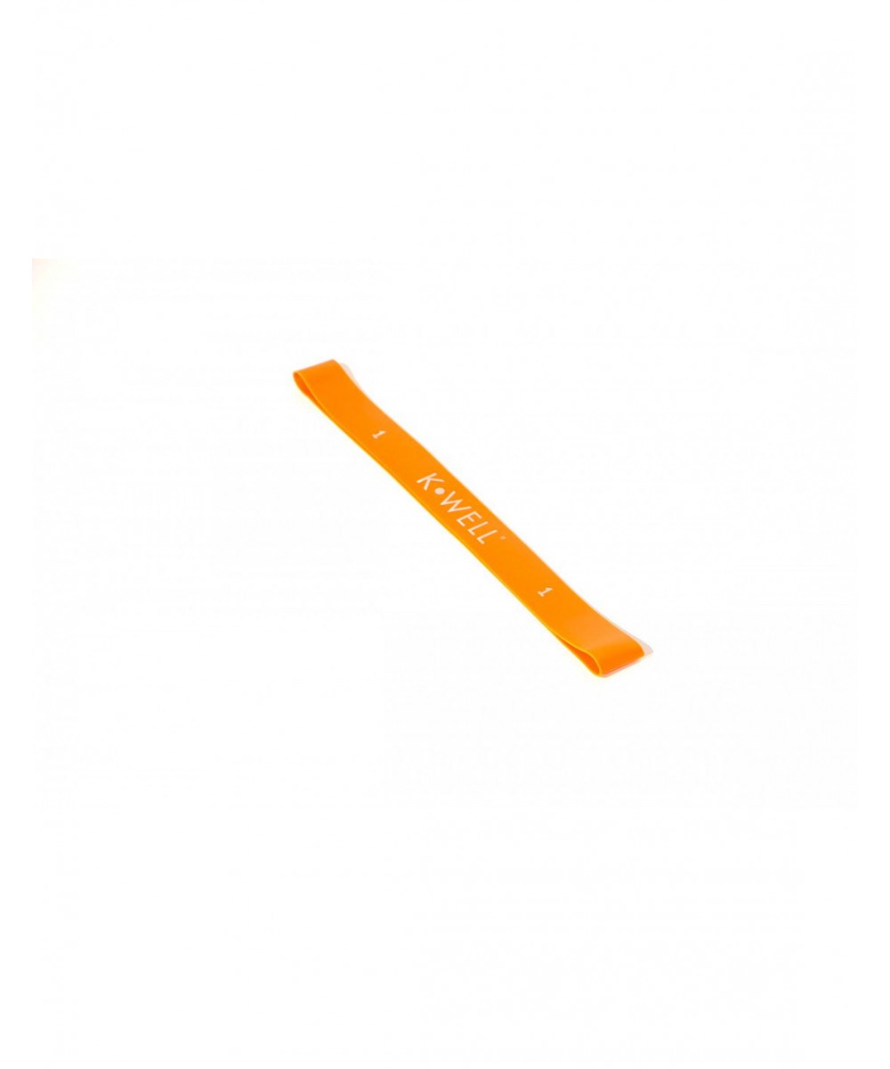 mini band faible