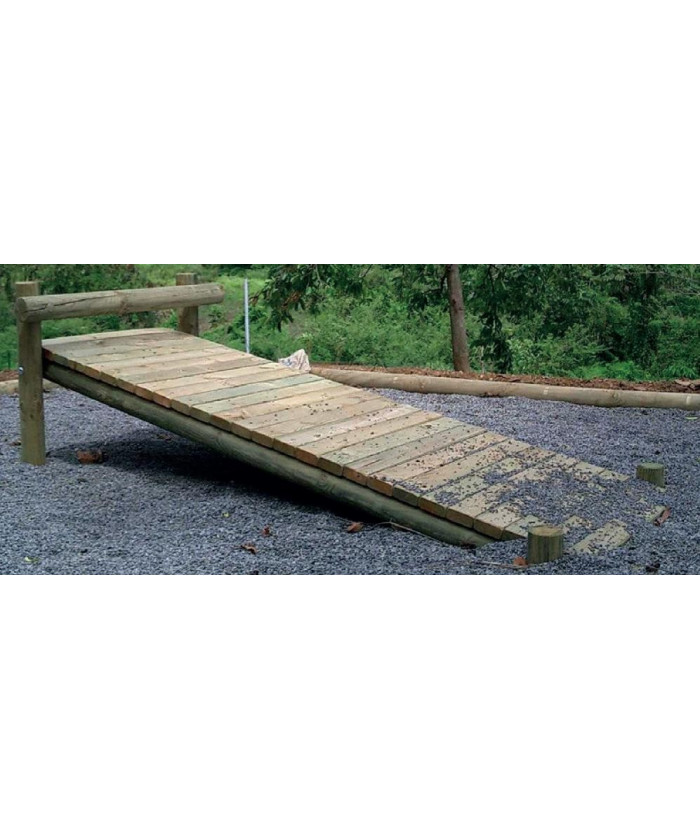PLANCHE ABDOMINALE PARCOURS