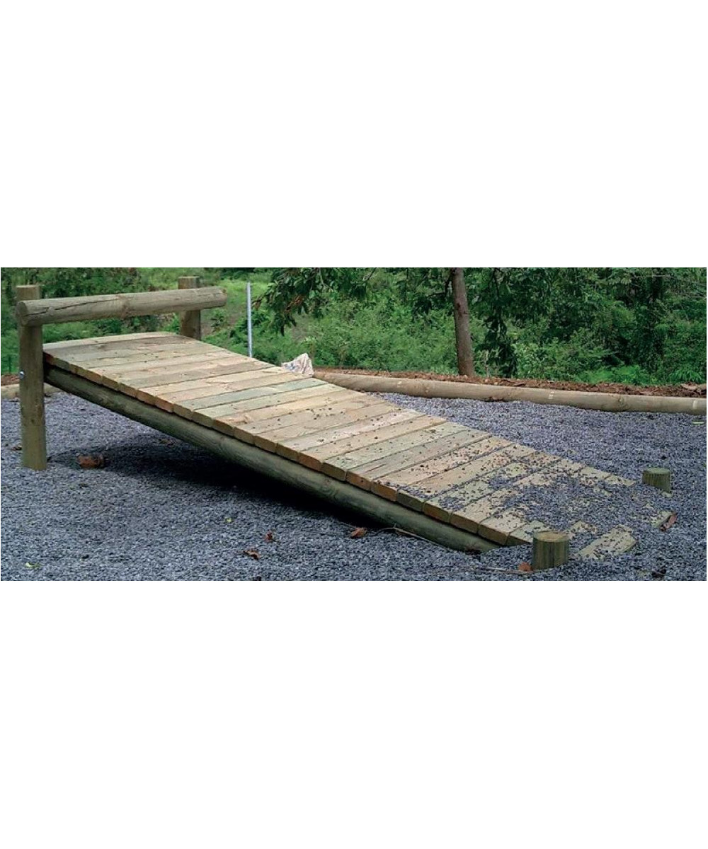 PLANCHE ABDOMINALE PARCOURS