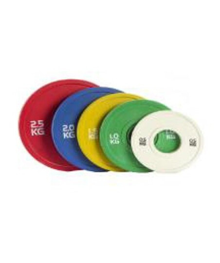 Disques Micros charges